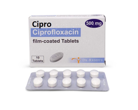 Cipro Generyczny